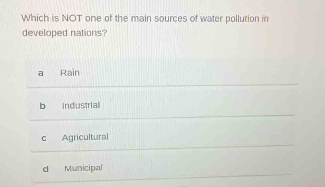 which is not one of the main sources of water pollution in developed na…