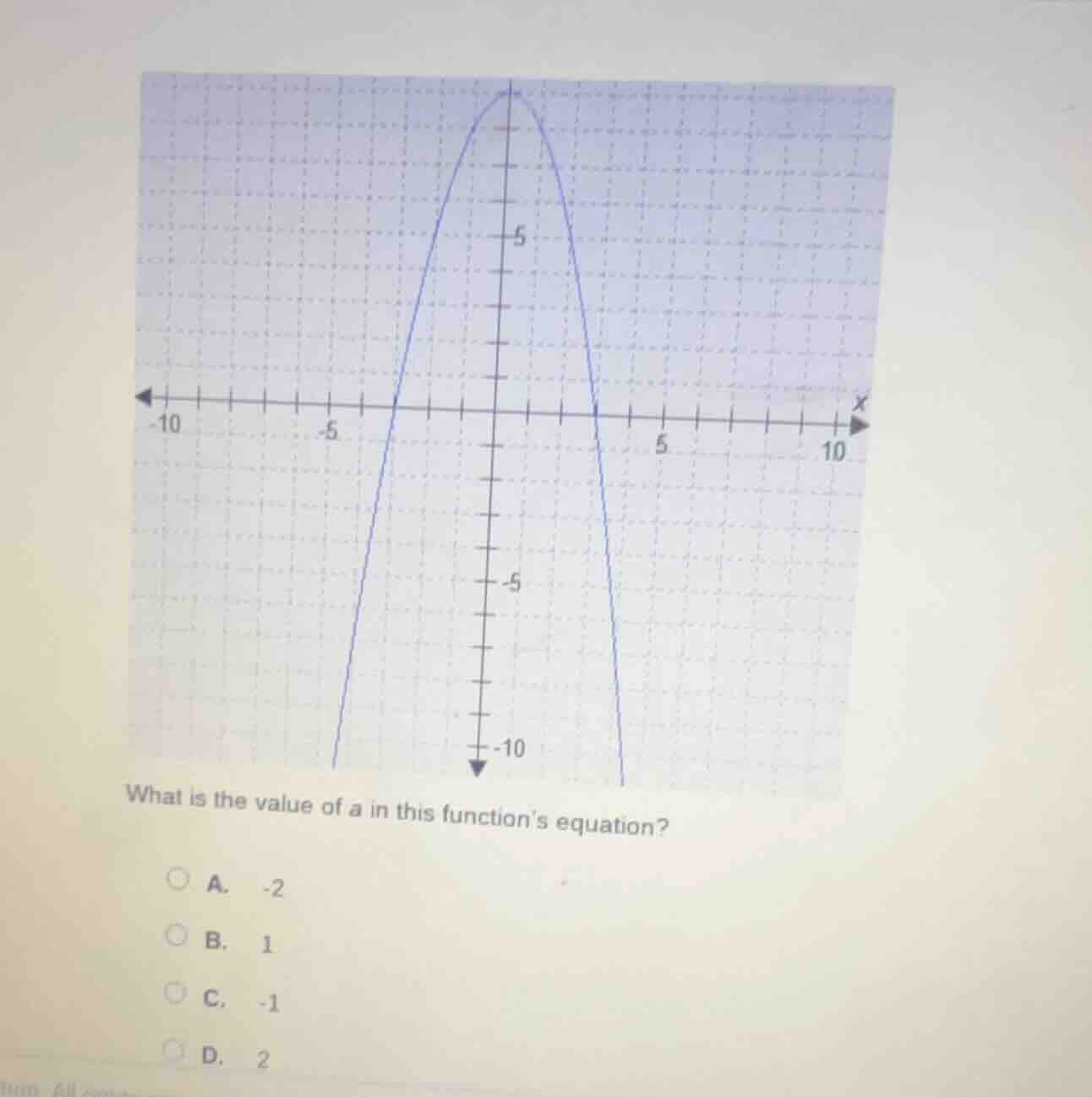 what is the value of $a$ in this functions equation? a. -2 b. 1 c. -1 d…