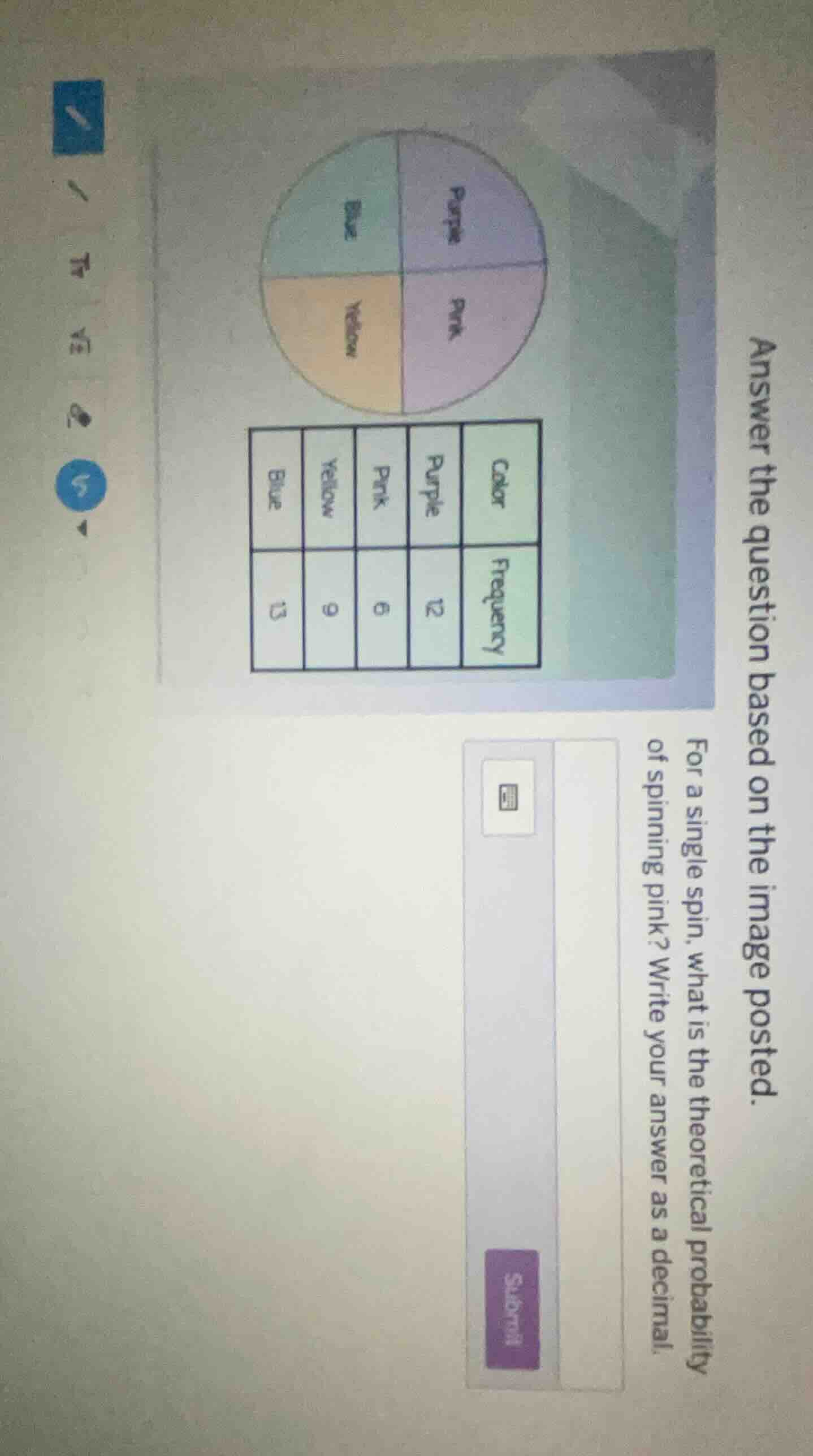 answer the question based on the image posted. for a single spin, what …