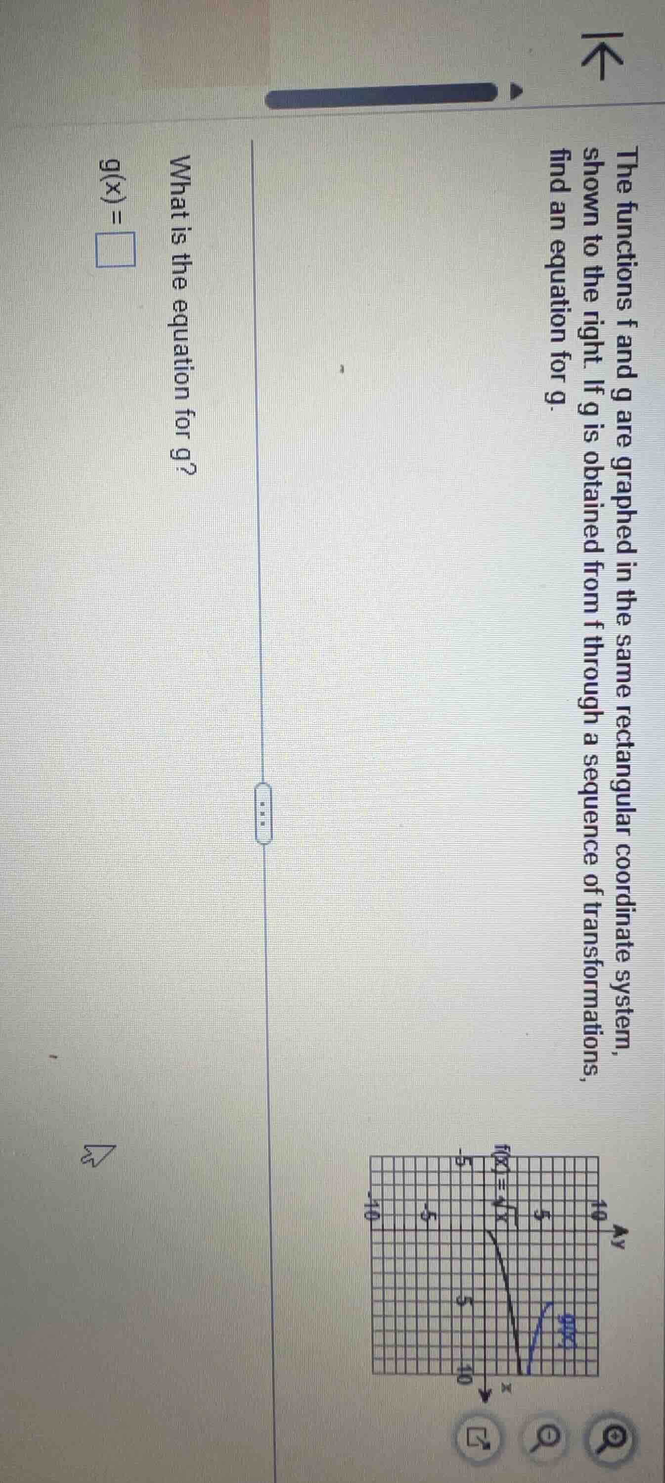 the functions f and g are graphed in the same rectangular coordinate sy…
