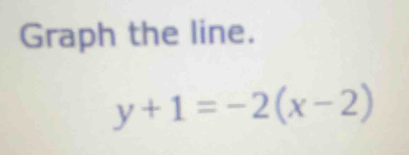 graph the line. $y + 1 = -2(x - 2)$