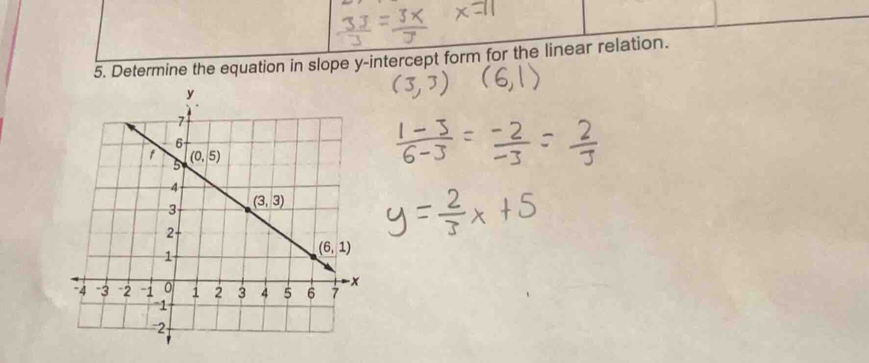 5. determine the equation in slope y-intercept form for the linear rela…