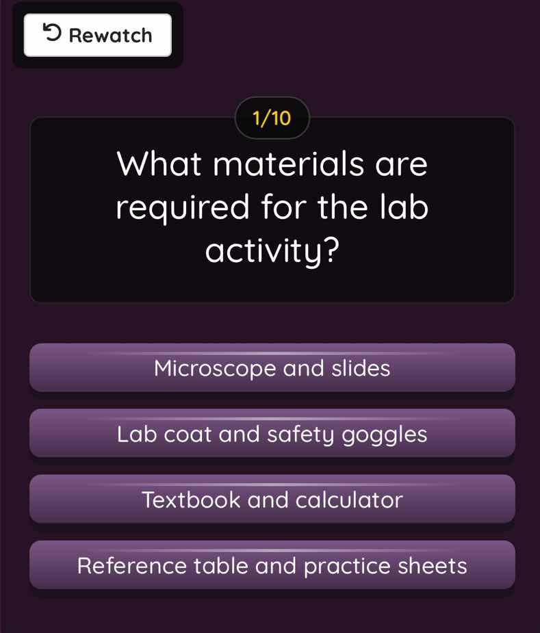 1/10 what materials are required for the lab activity? microscope and s…
