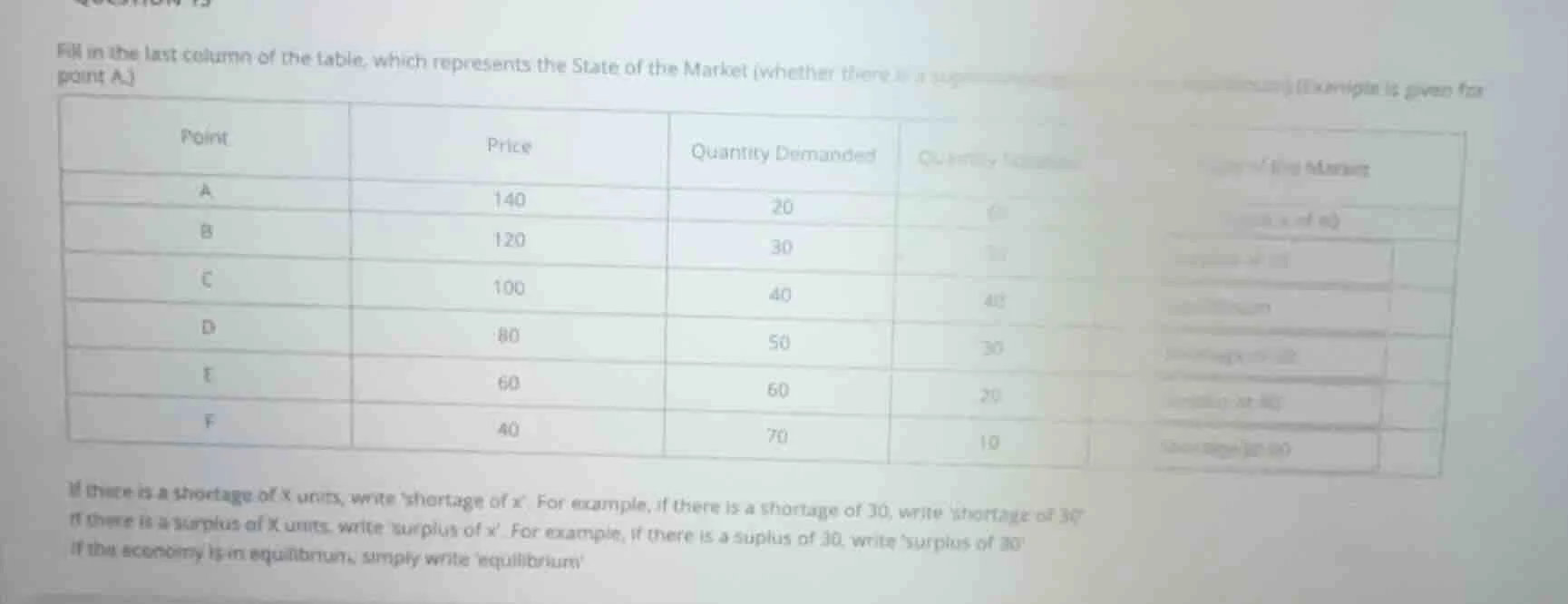 fill in the last column of the table, which represents the state of the…