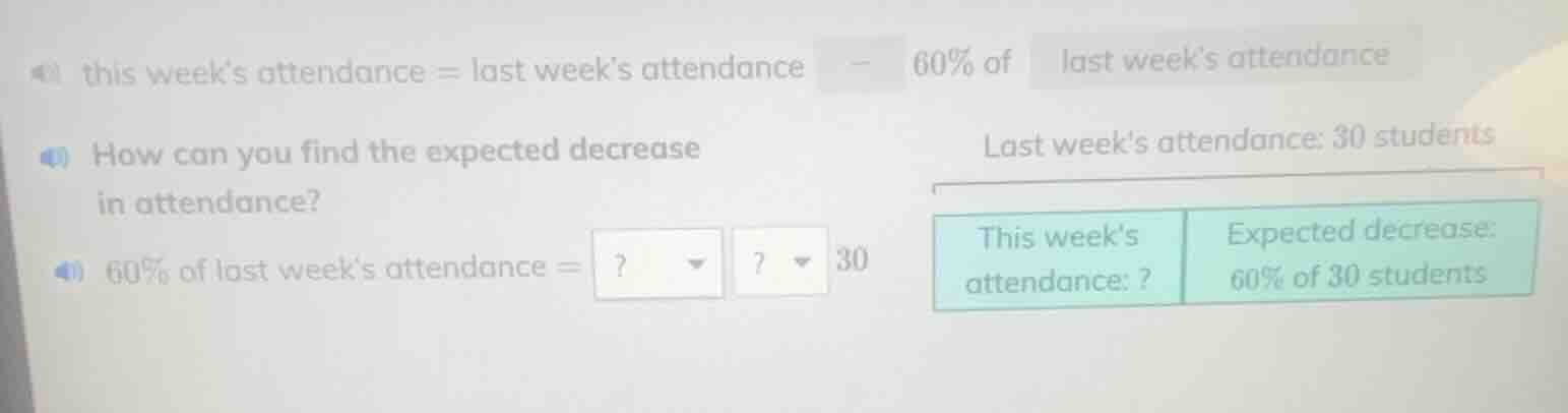 this weeks attendance = last weeks attendance - 60% of last weeks atten…
