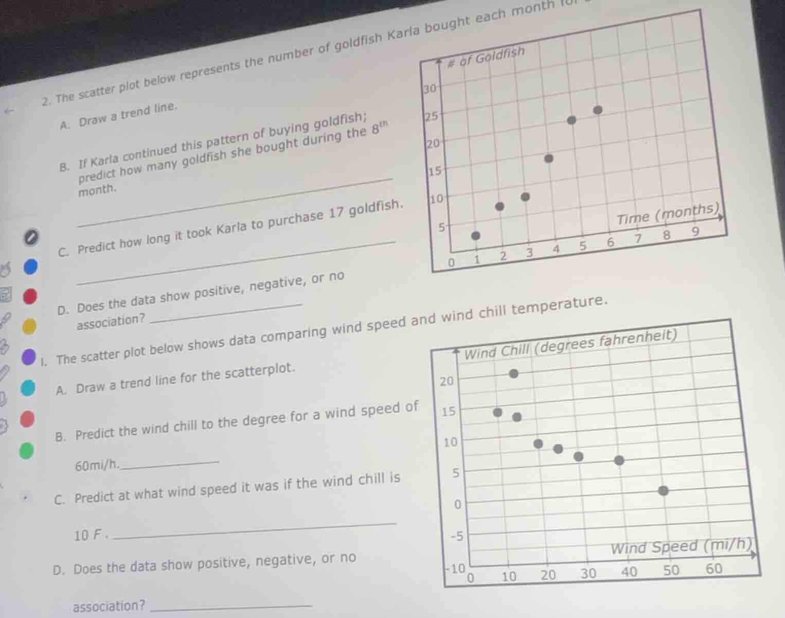 2. the scatter plot below represents the number of goldfish karla bough…