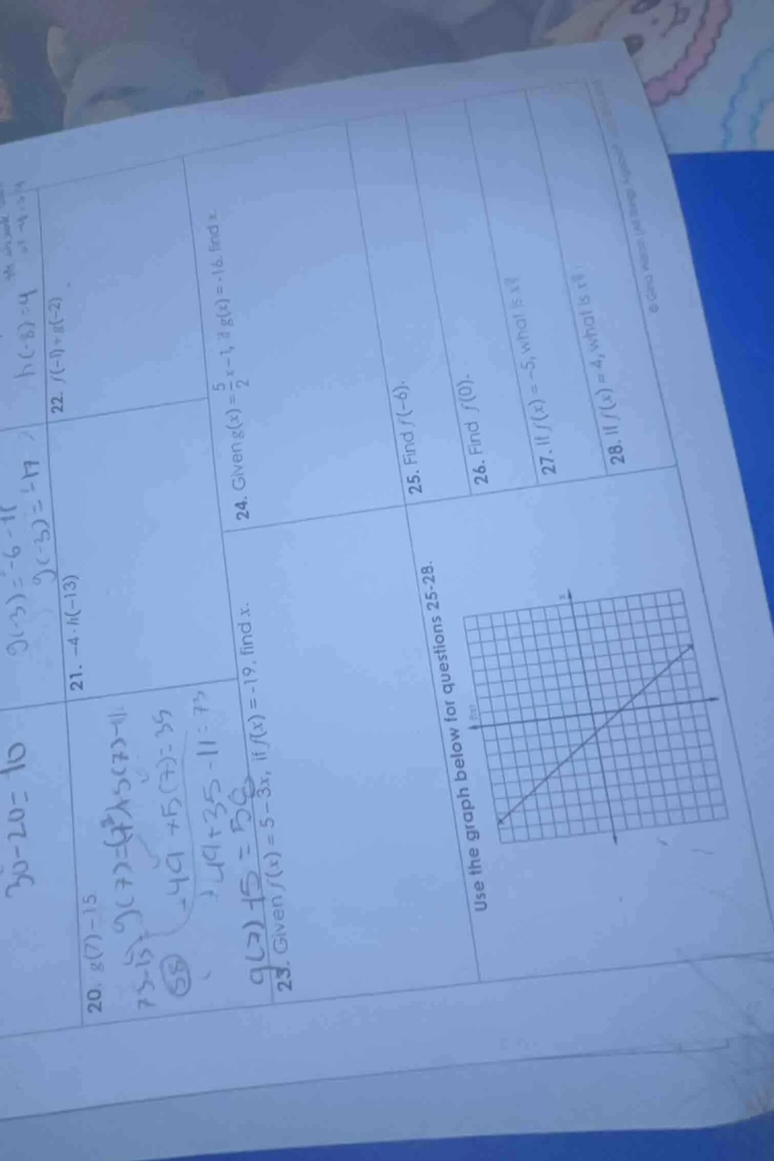 20. $g(7)-15$21. $-4-h(-13)$22. $f(-1)+g(-2)$23. given $f(x)=5-3x$, if …