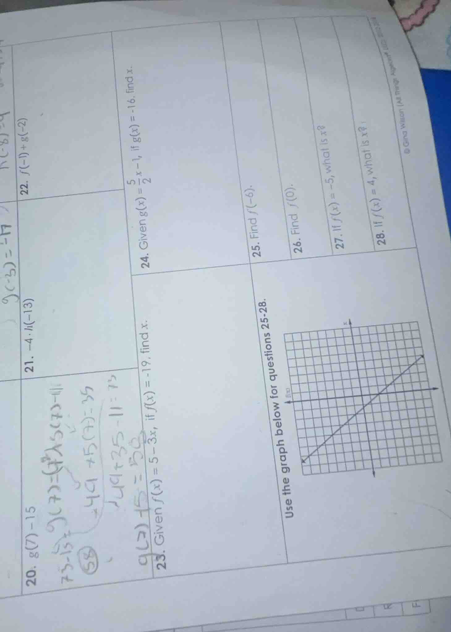 20. $g(7)-15$21. $-4\\cdot h(-13)$22. $f(-1)+g(-2)$23. given $f(x)=5-3x…