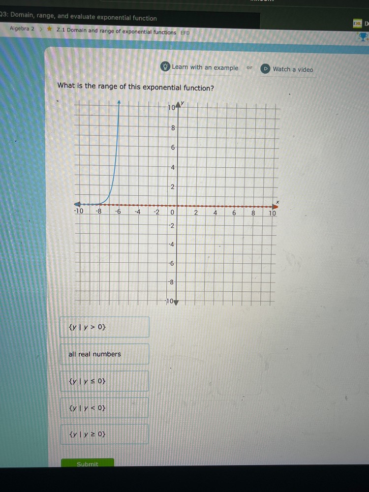 q3: domain, range, and evaluate exponential function algebra 2 > z.1 do…