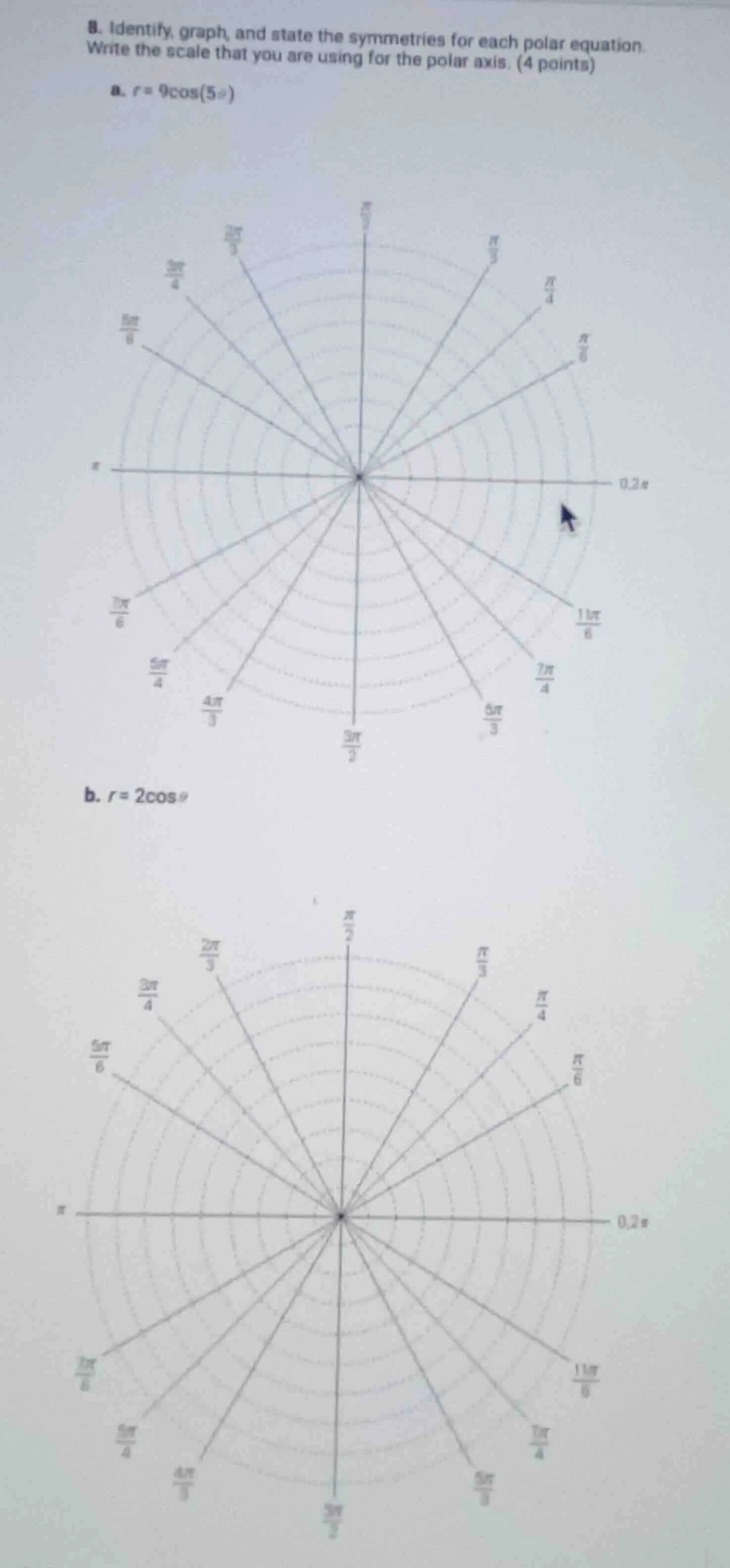 b. identify, graph, and state the symmetries for each polar equation. w…