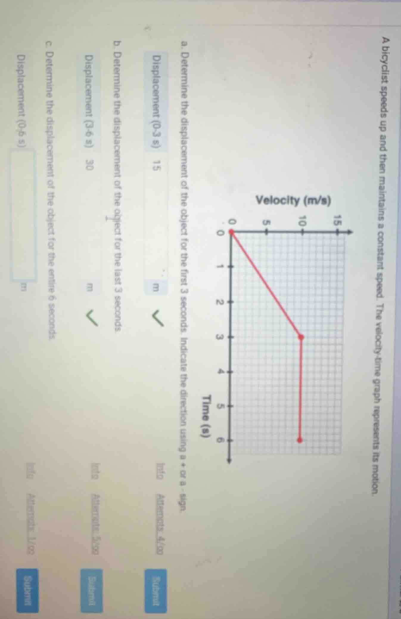 a bicyclist speeds up and then maintains a constant speed. the velocity…