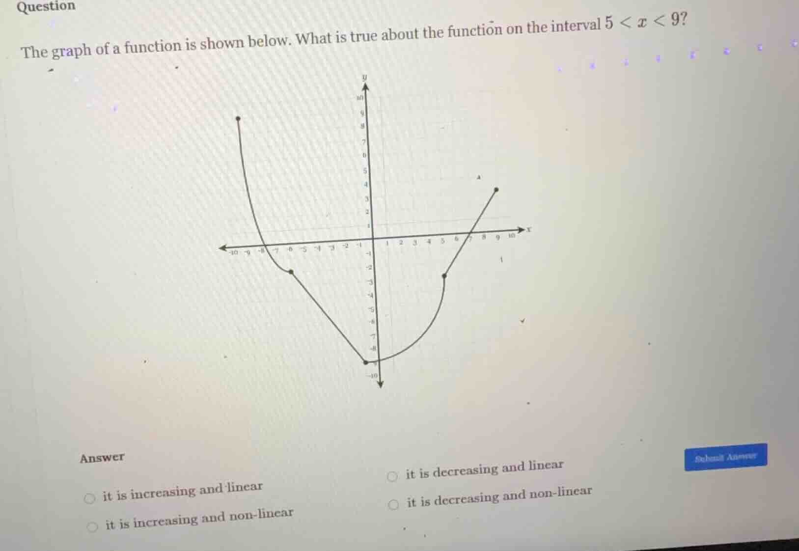 question the graph of a function is shown below. what is true about the…
