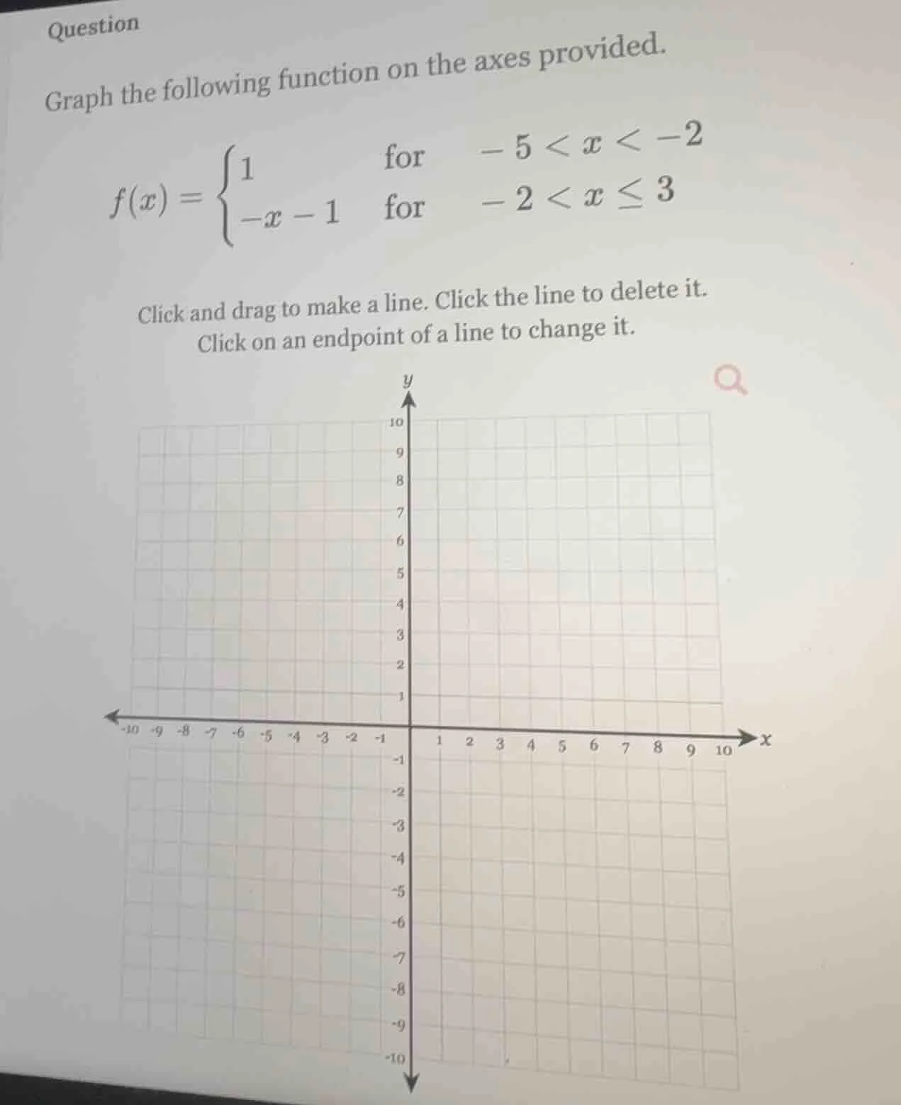 question graph the following function on the axes provided. $f(x)=\\beg…