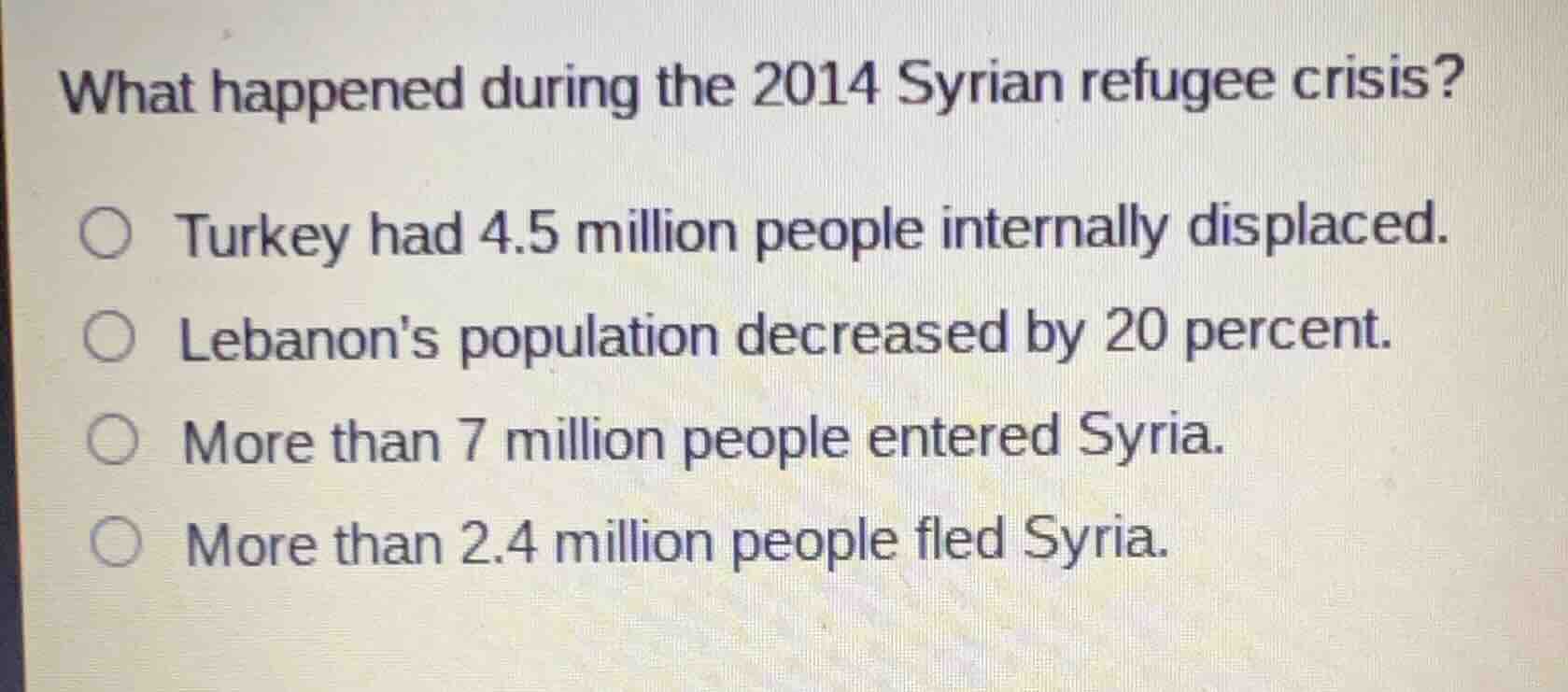what happened during the 2014 syrian refugee crisis? turkey had 4.5 mil…