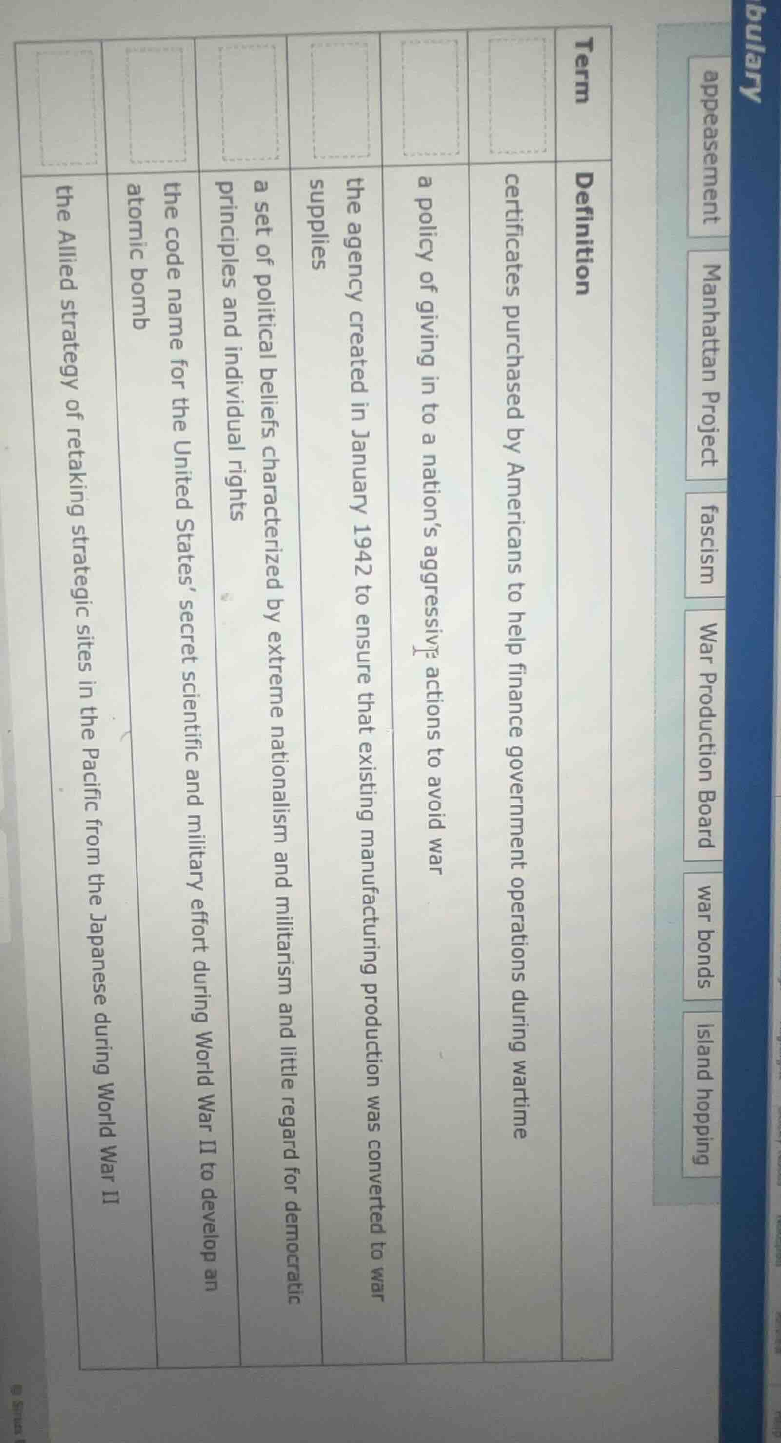 vocabulary appeasement manhattan project fascism war production board w…