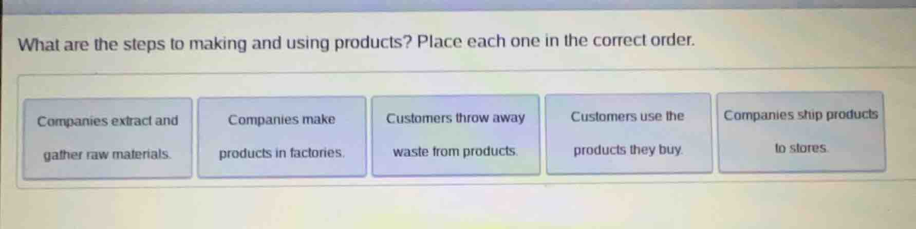 what are the steps to making and using products? place each one in the …