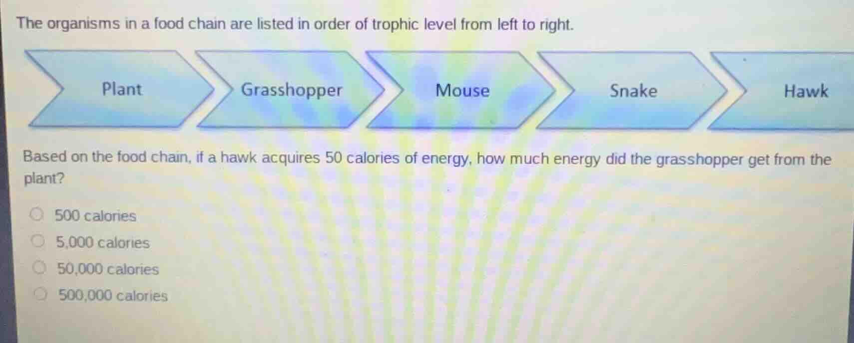 the organisms in a food chain are listed in order of trophic level from…