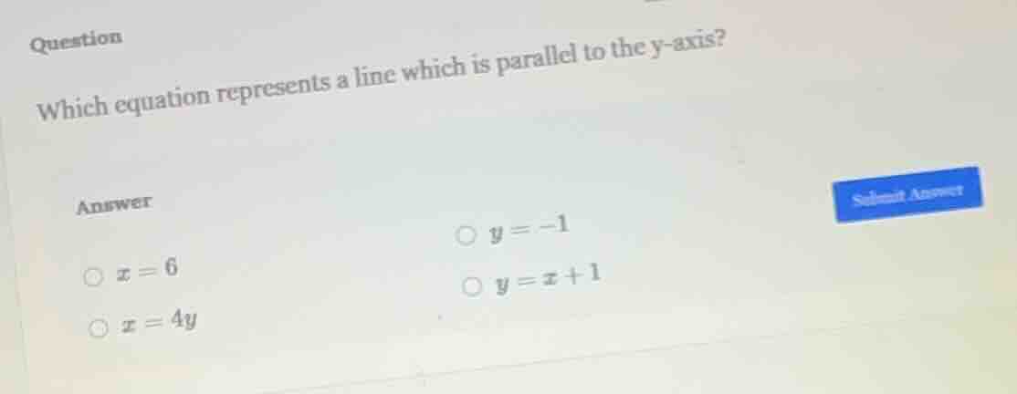 question which equation represents a line which is parallel to the y-ax…
