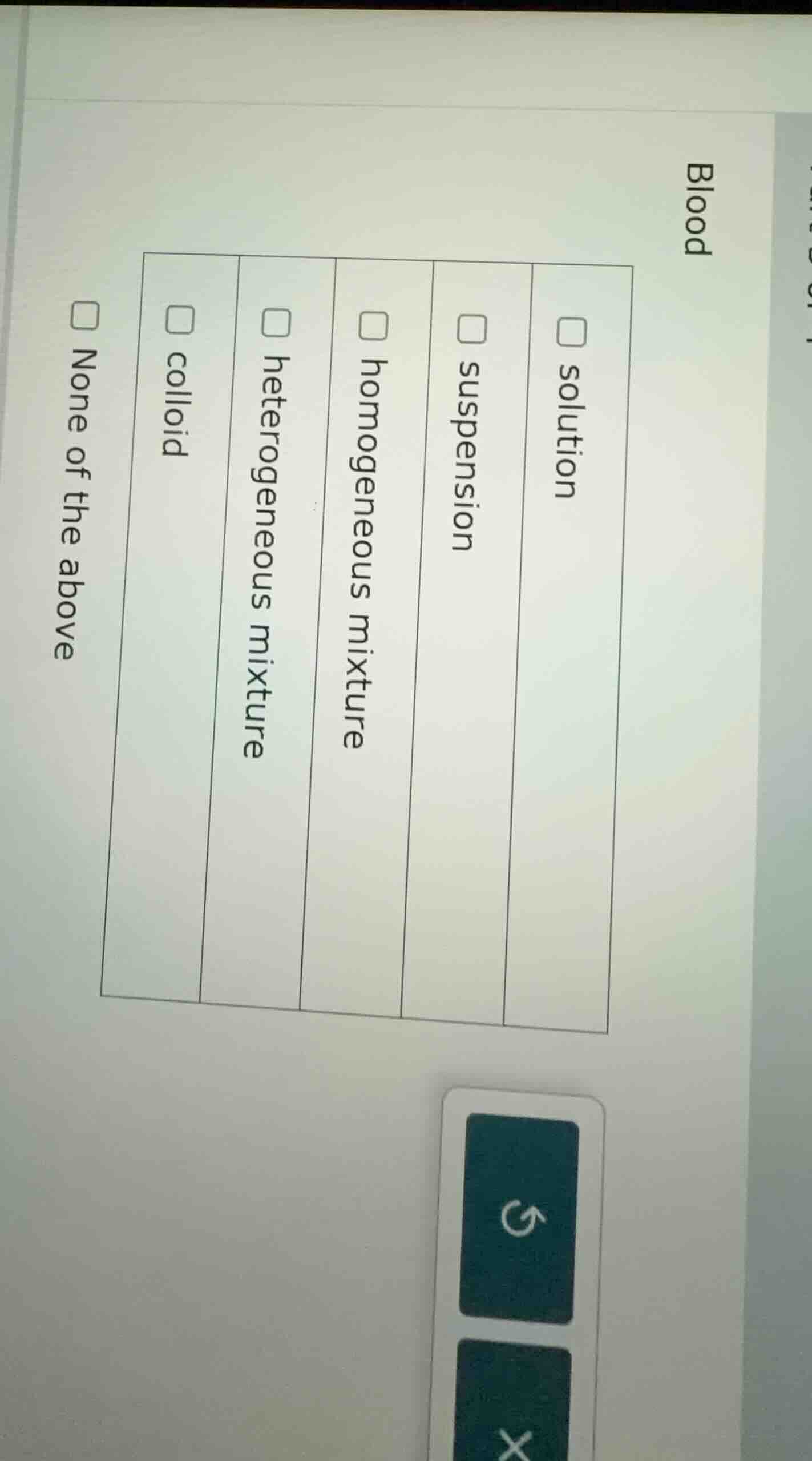 blood □ solution □ suspension □ homogeneous mixture □ heterogeneous mix…