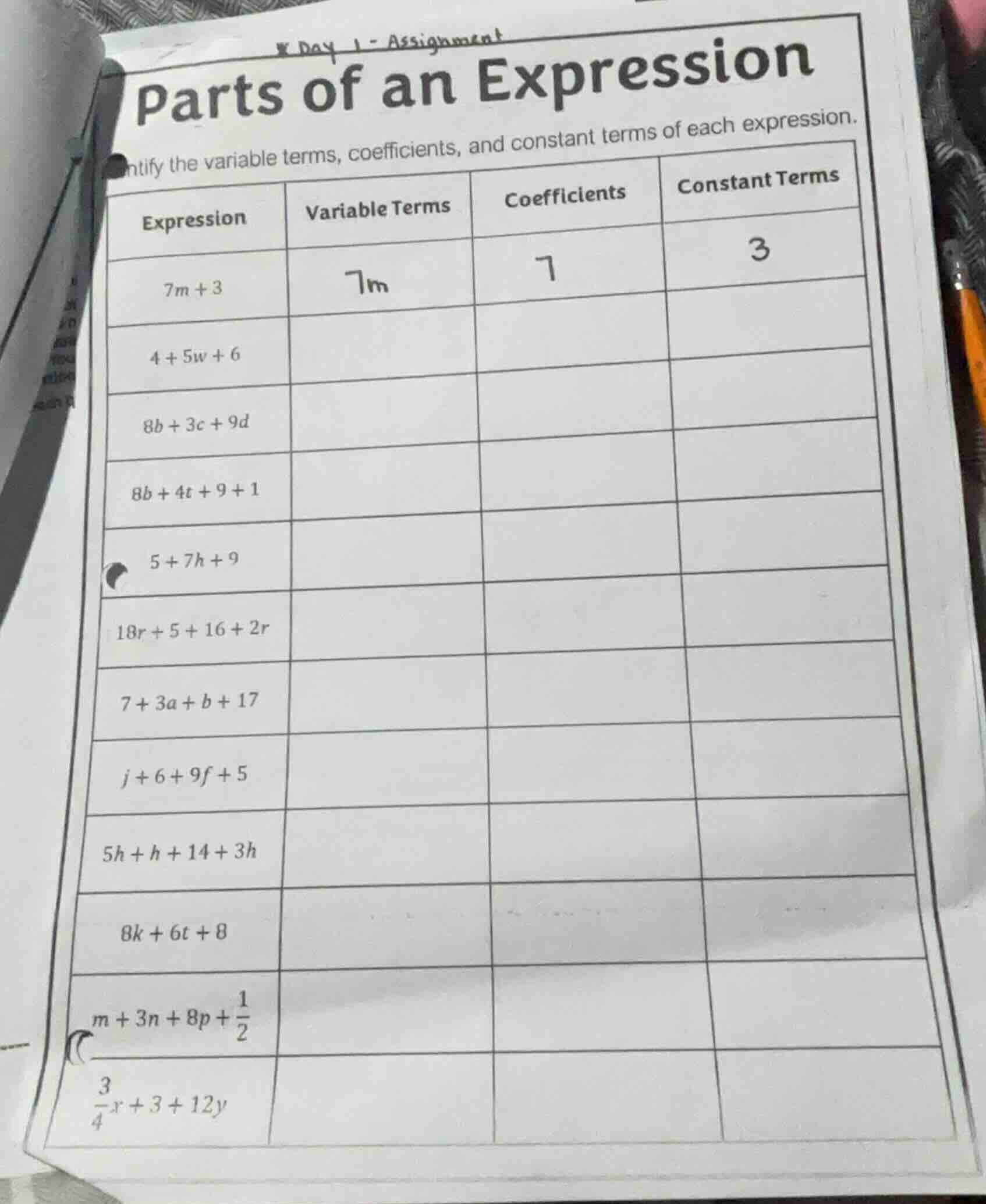 day 1 - assignment parts of an expression tify the variable terms, coef…