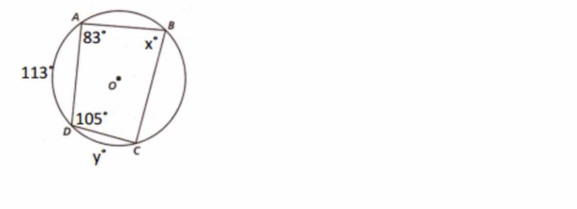 find the values of $x$ and $y$ in the cyclic quadrilateral: $angle a=83…