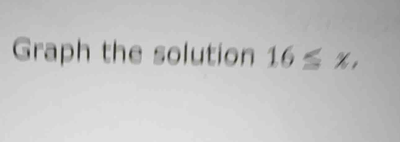 graph the solution $16 \\leq x$.