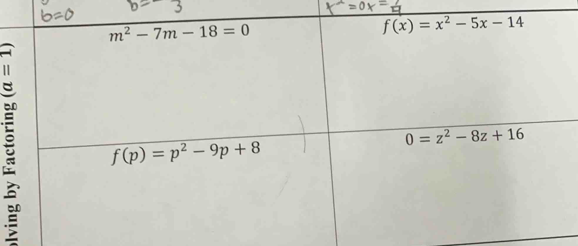 solving by factoring (a = 1)$m^{2}-7m-18=0$$f(x)=x^{2}-5x-14$$f(p)=p^{2…