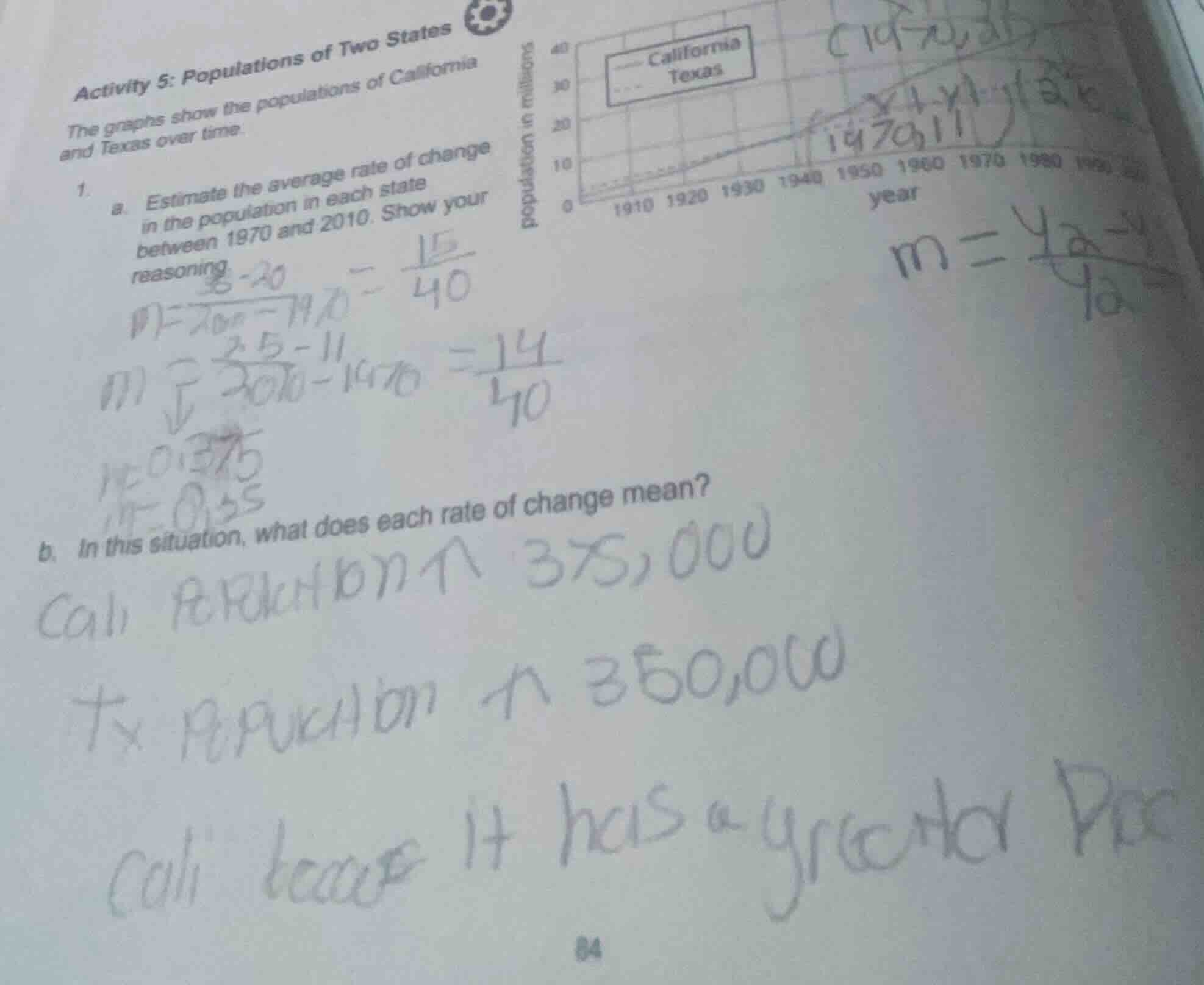 activity 5: populations of two statesthe graphs show the populations of…