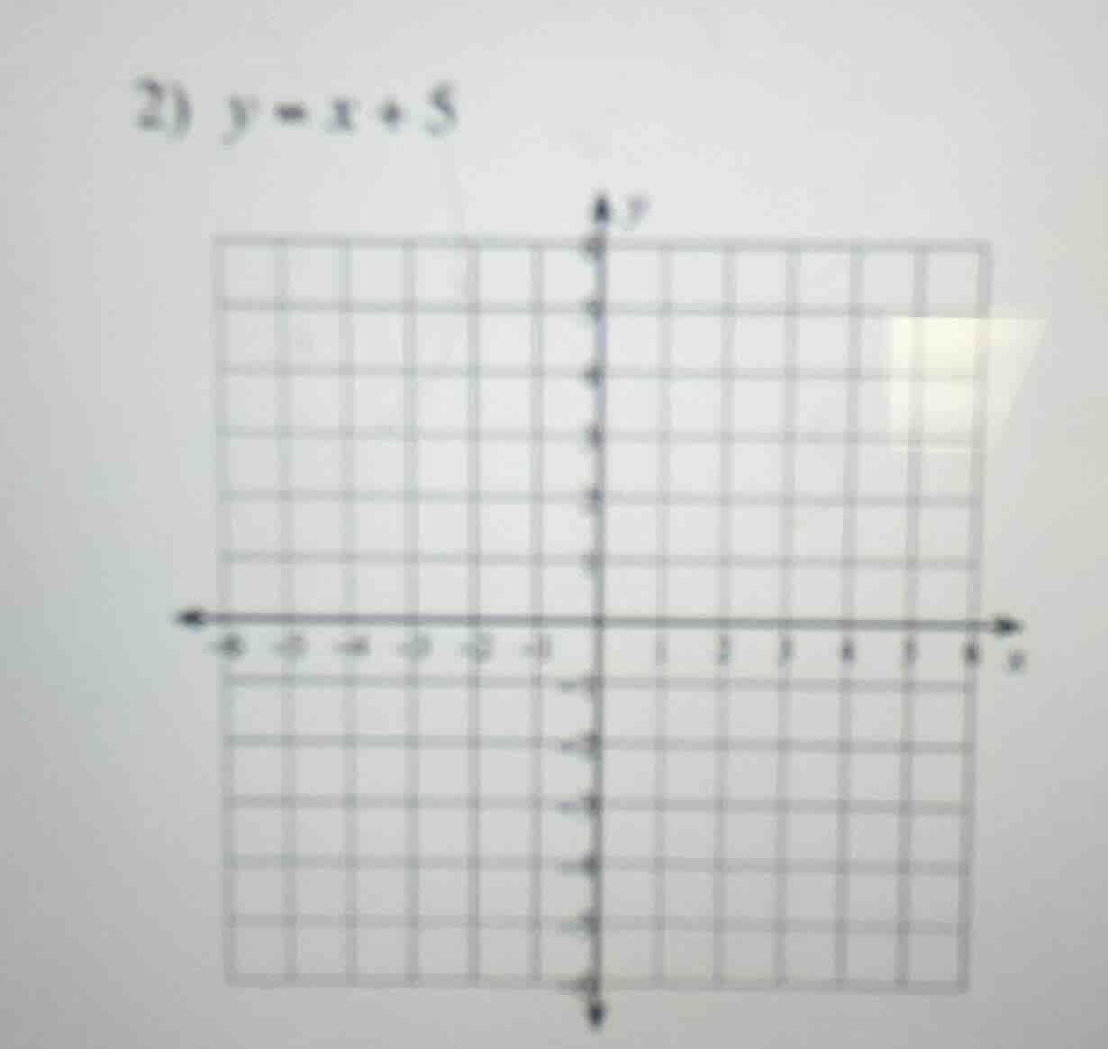 2) $y = x + 5$