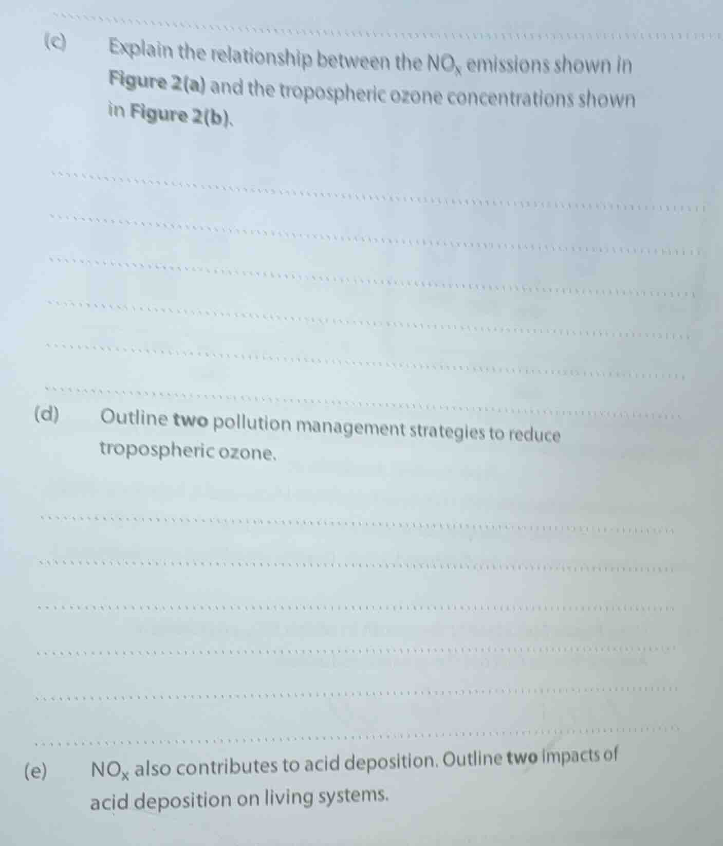 (c) explain the relationship between the noₓ emissions shown in figure …