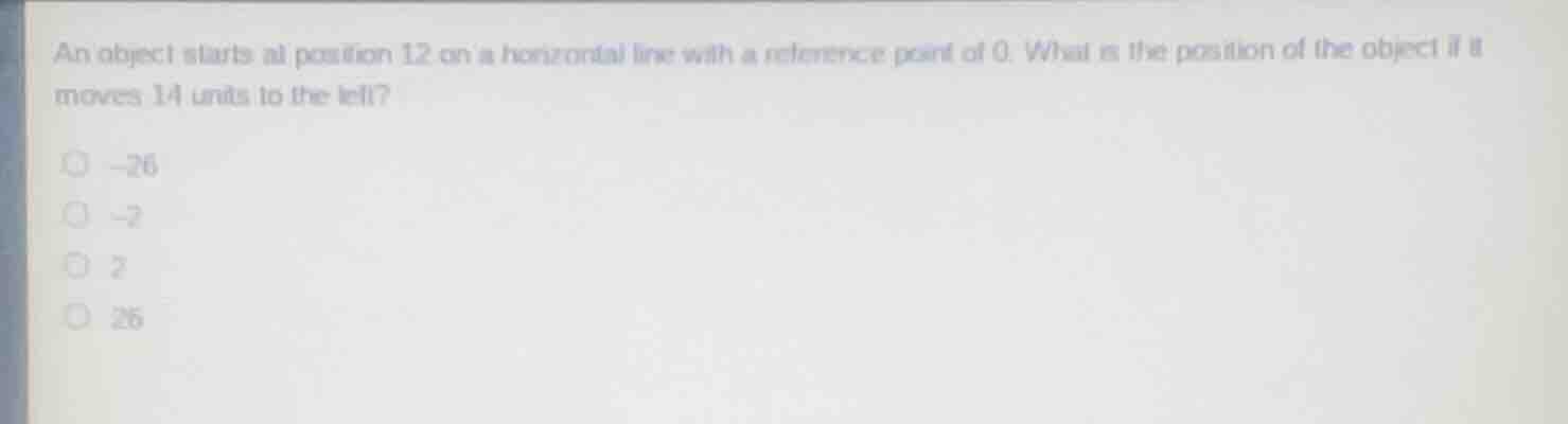 an object starts at position 12 on a horizontal line with a reference p…
