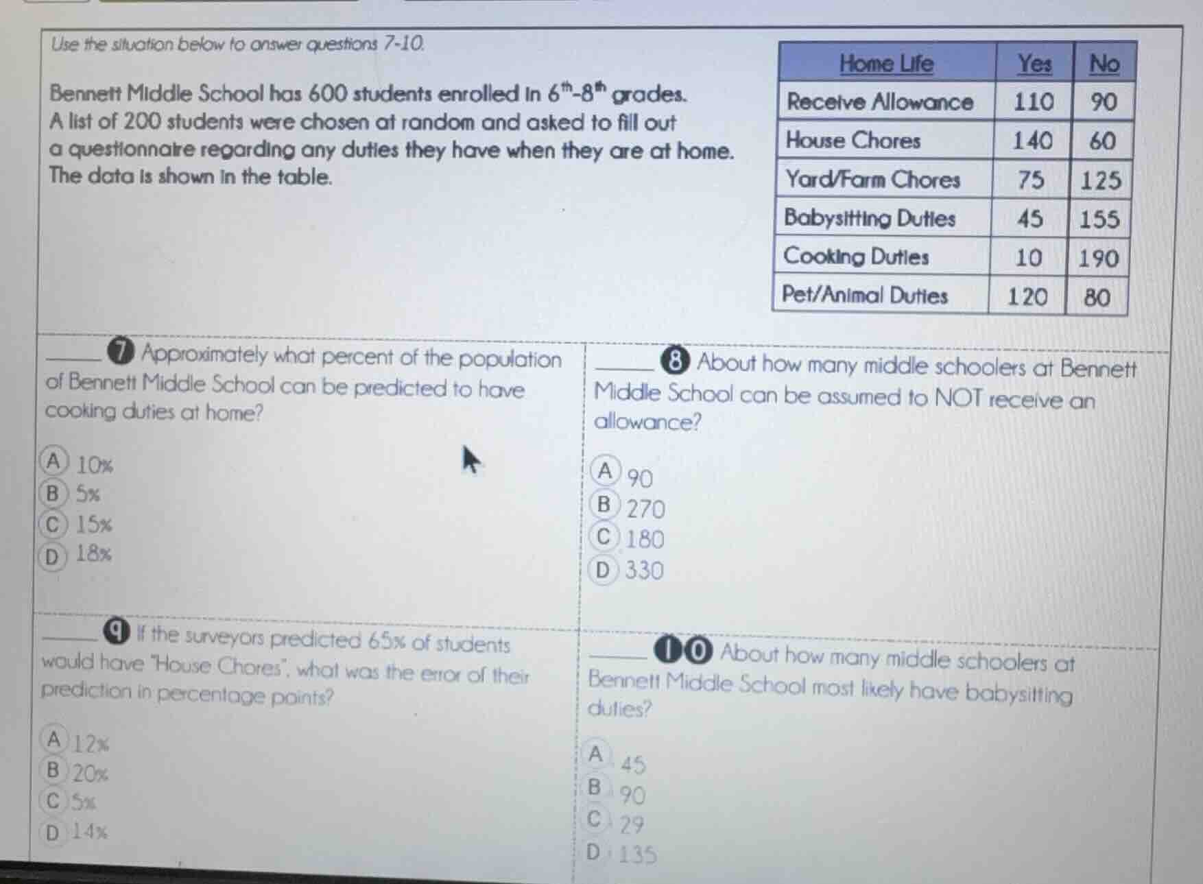 use the situation below to answer questions 7-10. bennett middle school…