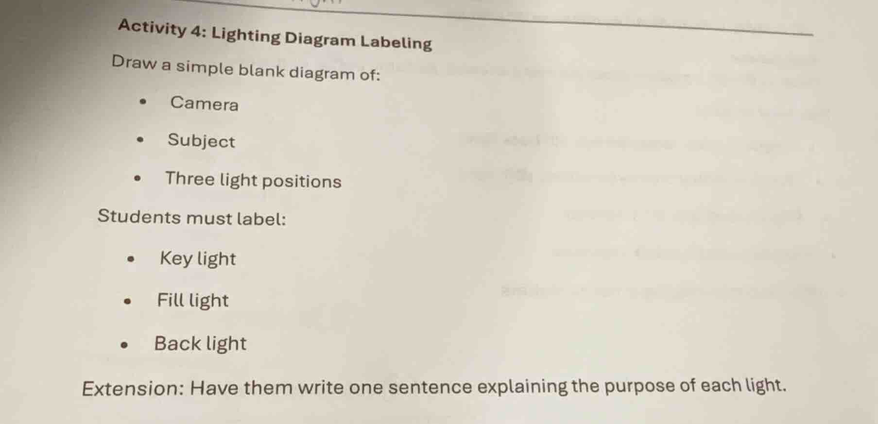 activity 4: lighting diagram labeling draw a simple blank diagram of: •…