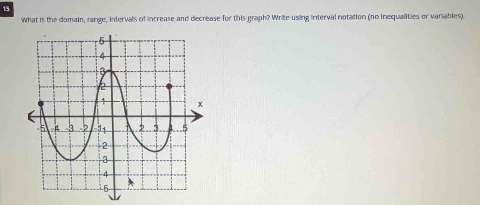 15 what is the domain, range, intervals of increase and decrease for th…