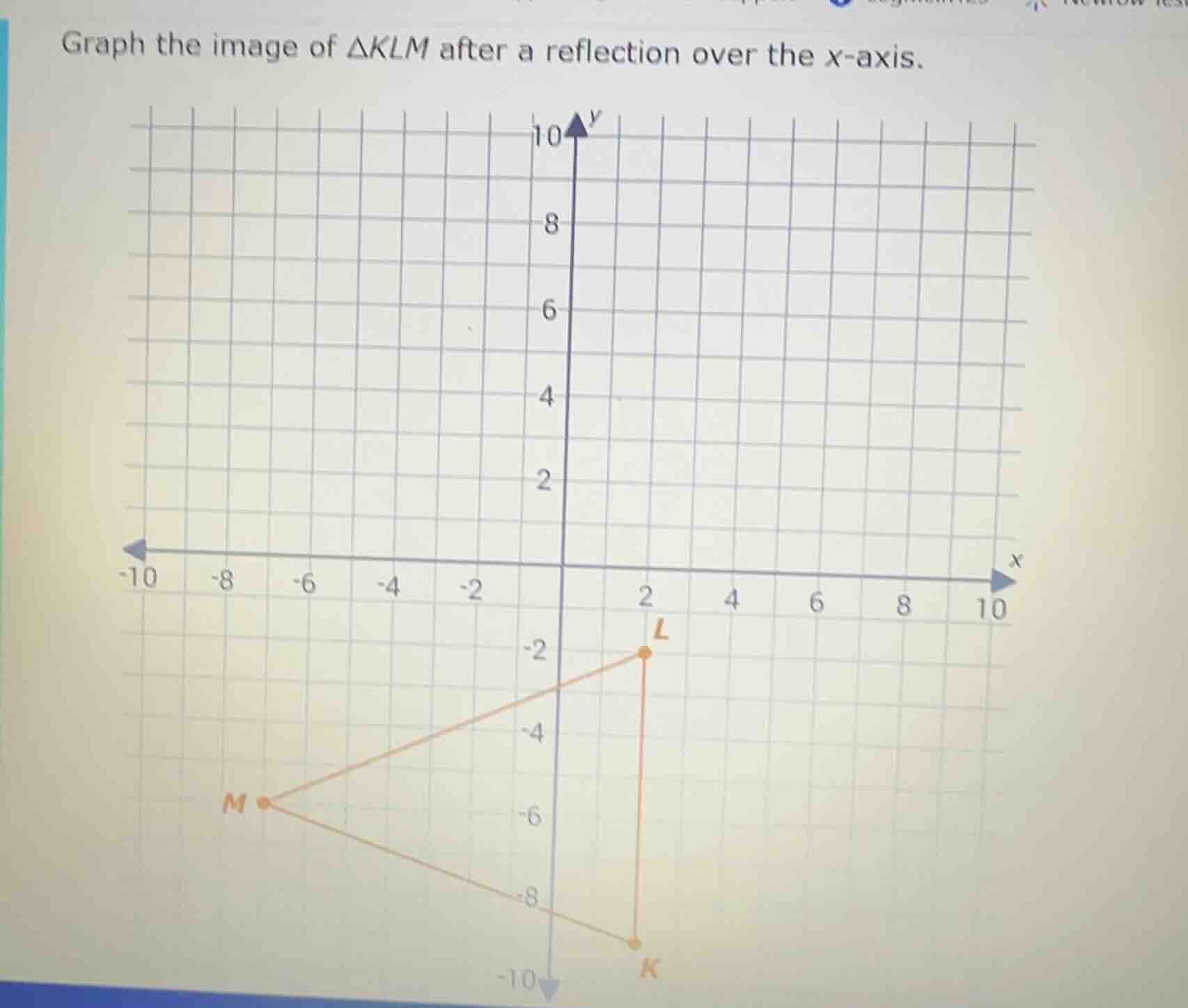 graph the image of $\triangle klm$ after a reflection over the x-axis.