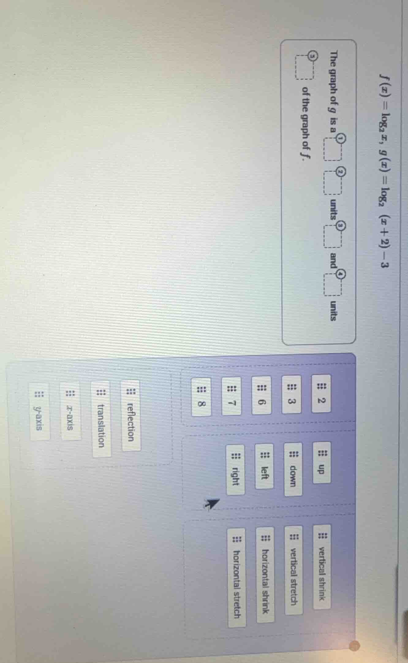 $f(x) = \\log_{2}x$, $g(x) = \\log_{2} (x + 2) - 3$ the graph of $g$ is…
