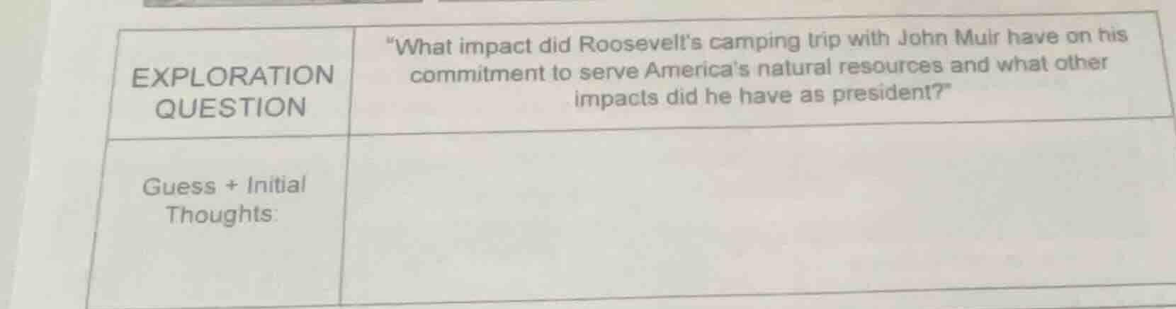 exploration question \what impact did roosevelts camping trip with john…