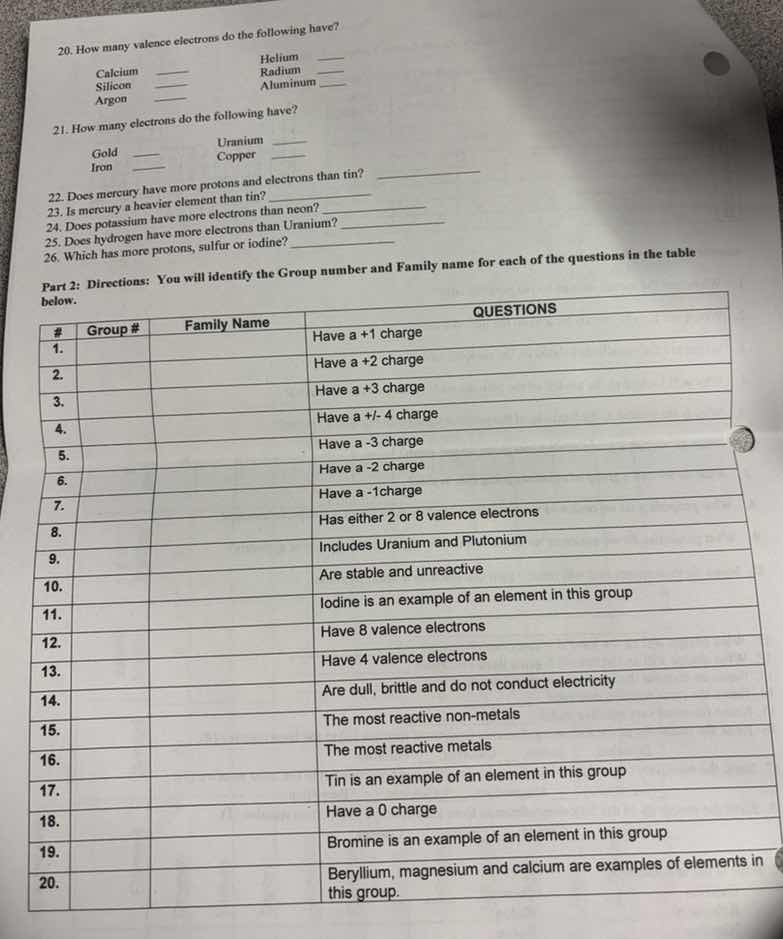 20. how many valence electrons do the following have?calcium ______ hel…
