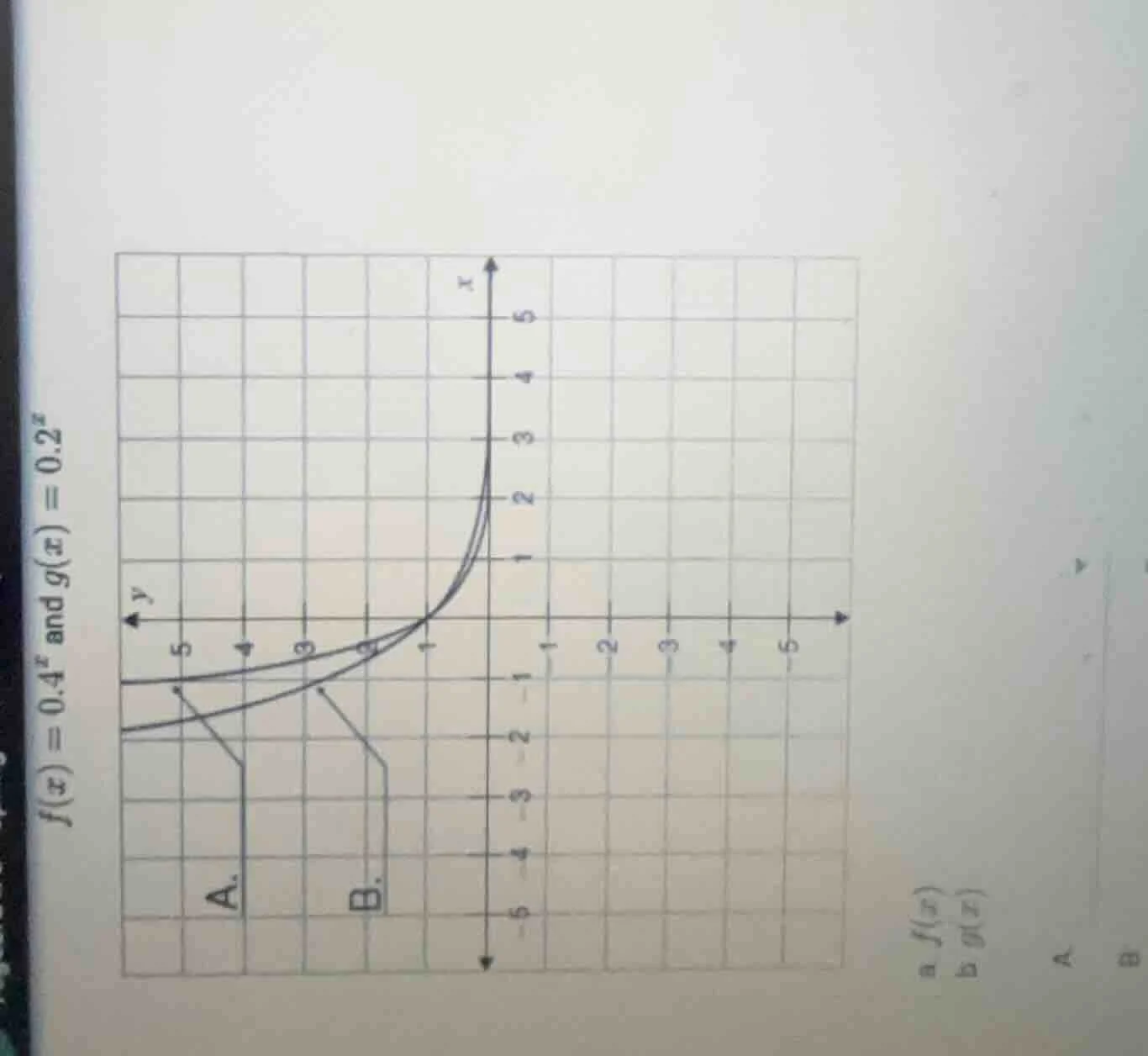 $f(x) = 0.4^{x}$ and $g(x) = 0.2^{x}$ a. $f(x)$ b. $g(x)$ a b