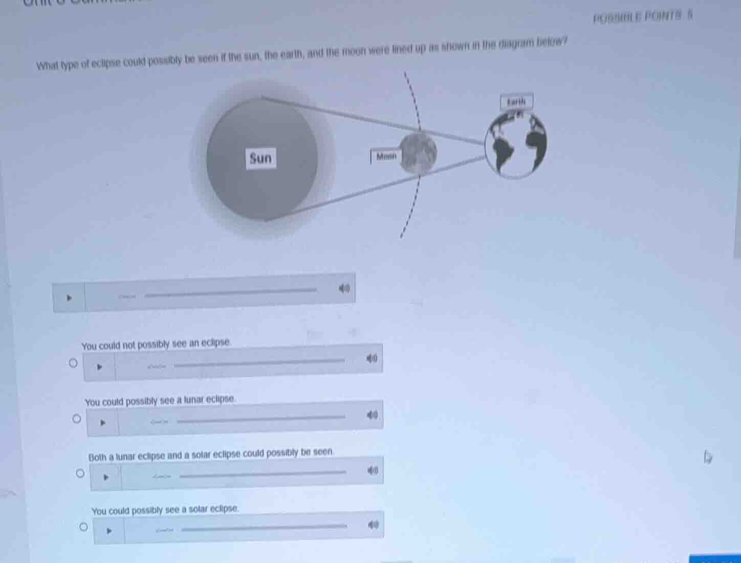 possible points: 5 what type of eclipse could possibly be seen if the s…