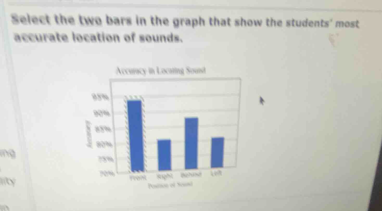 select the two bars in the graph that show the students most accurate l…