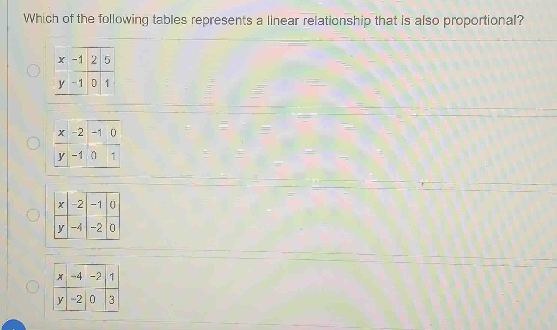 which of the following tables represents a linear relationship that is …