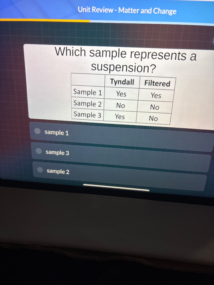 unit review - matter and change which sample represents a suspension? t…