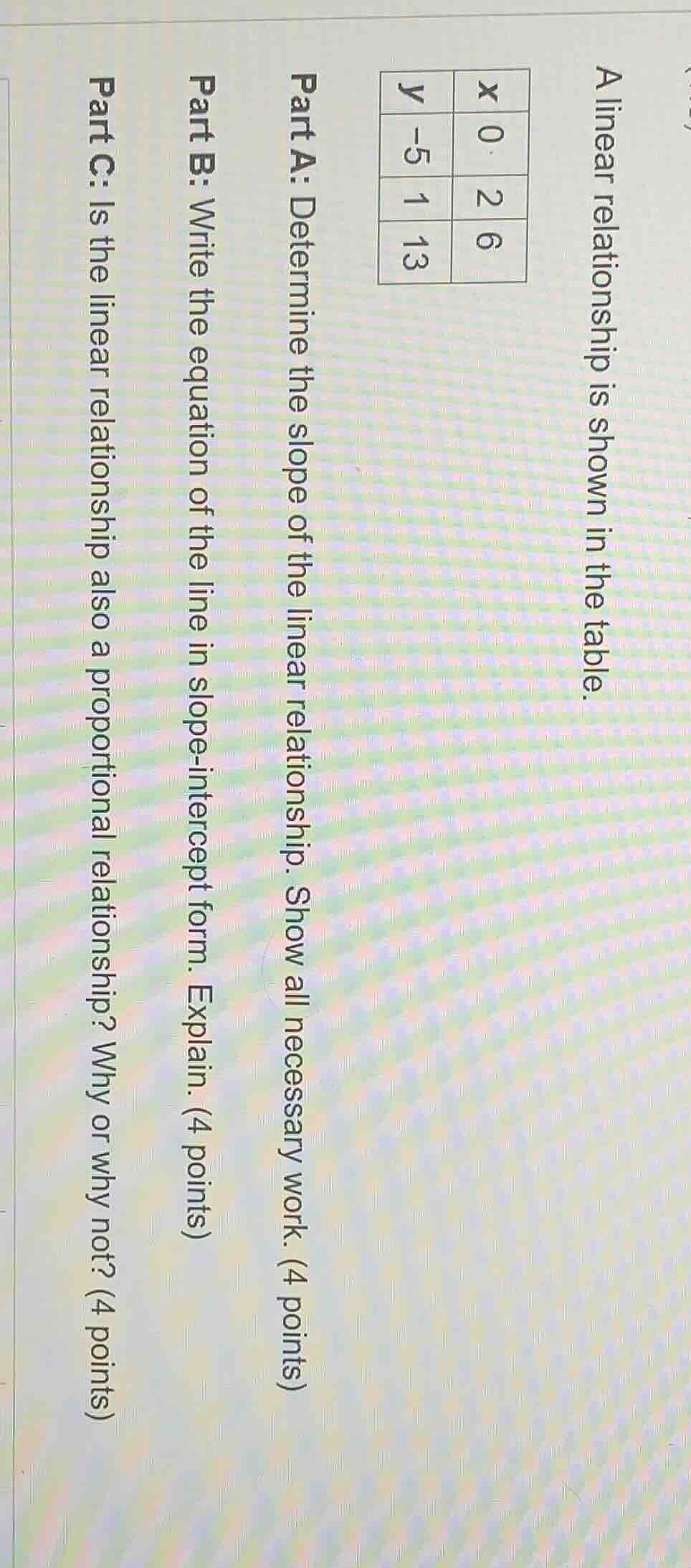 a linear relationship is shown in the table. | x | 0 | 2 | 6 | | y | -5…