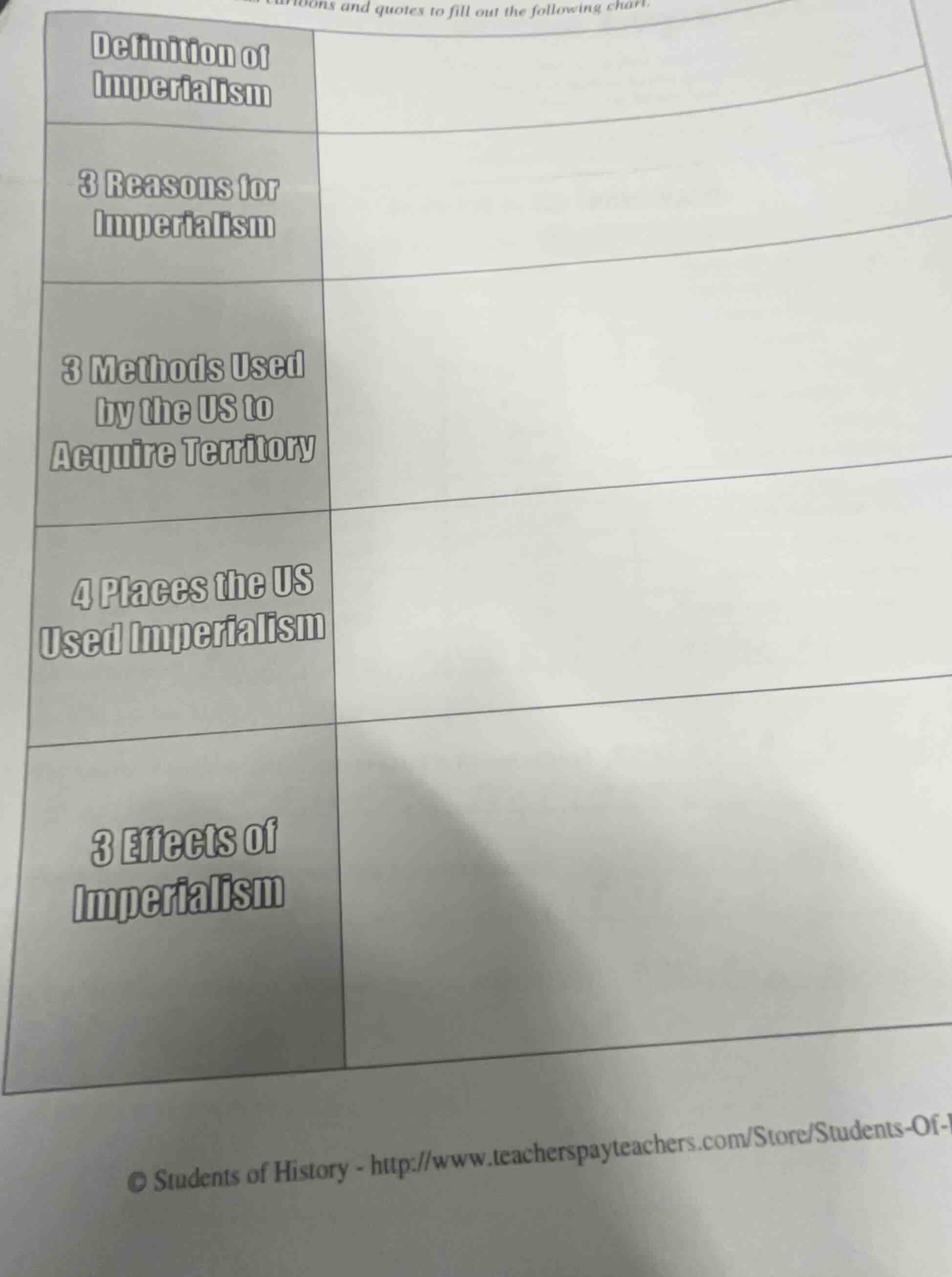 cartoons and quotes to fill out the following chart. definition of impe…