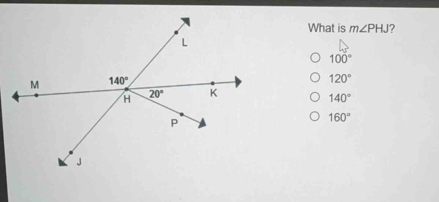 what is $m\\angle phj$? ○ $100^\\circ$ ○ $120^\\circ$ ○ $140^\\circ$ ○ …