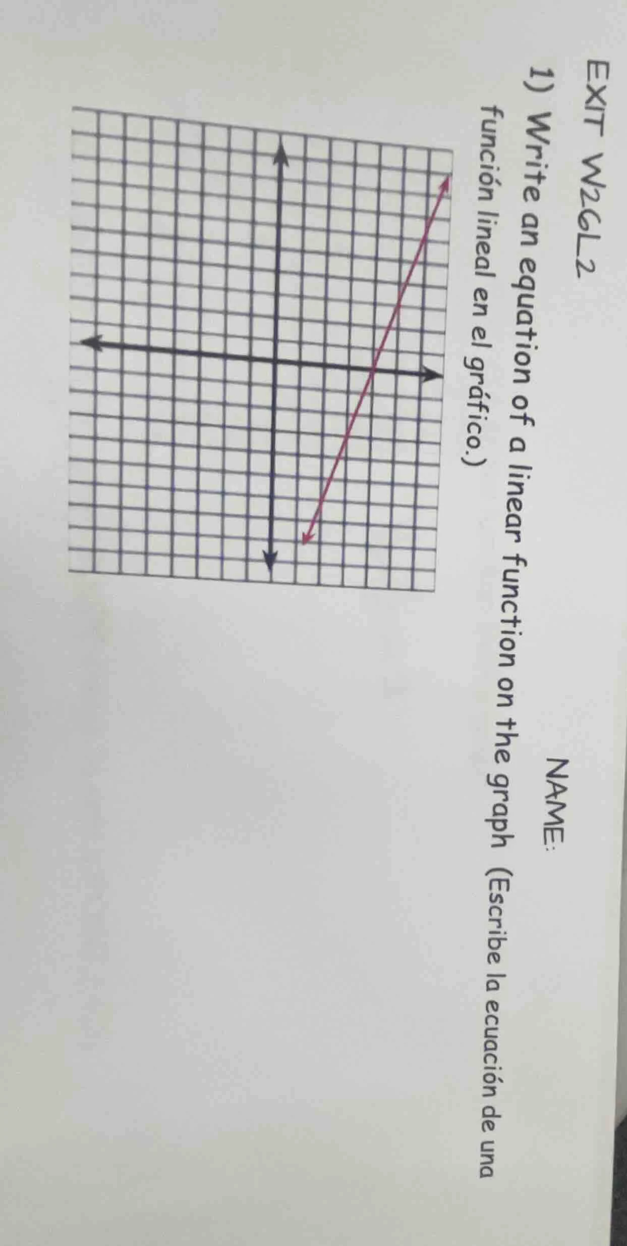 exit w26l2 name: 1) write an equation of a linear function on the graph…