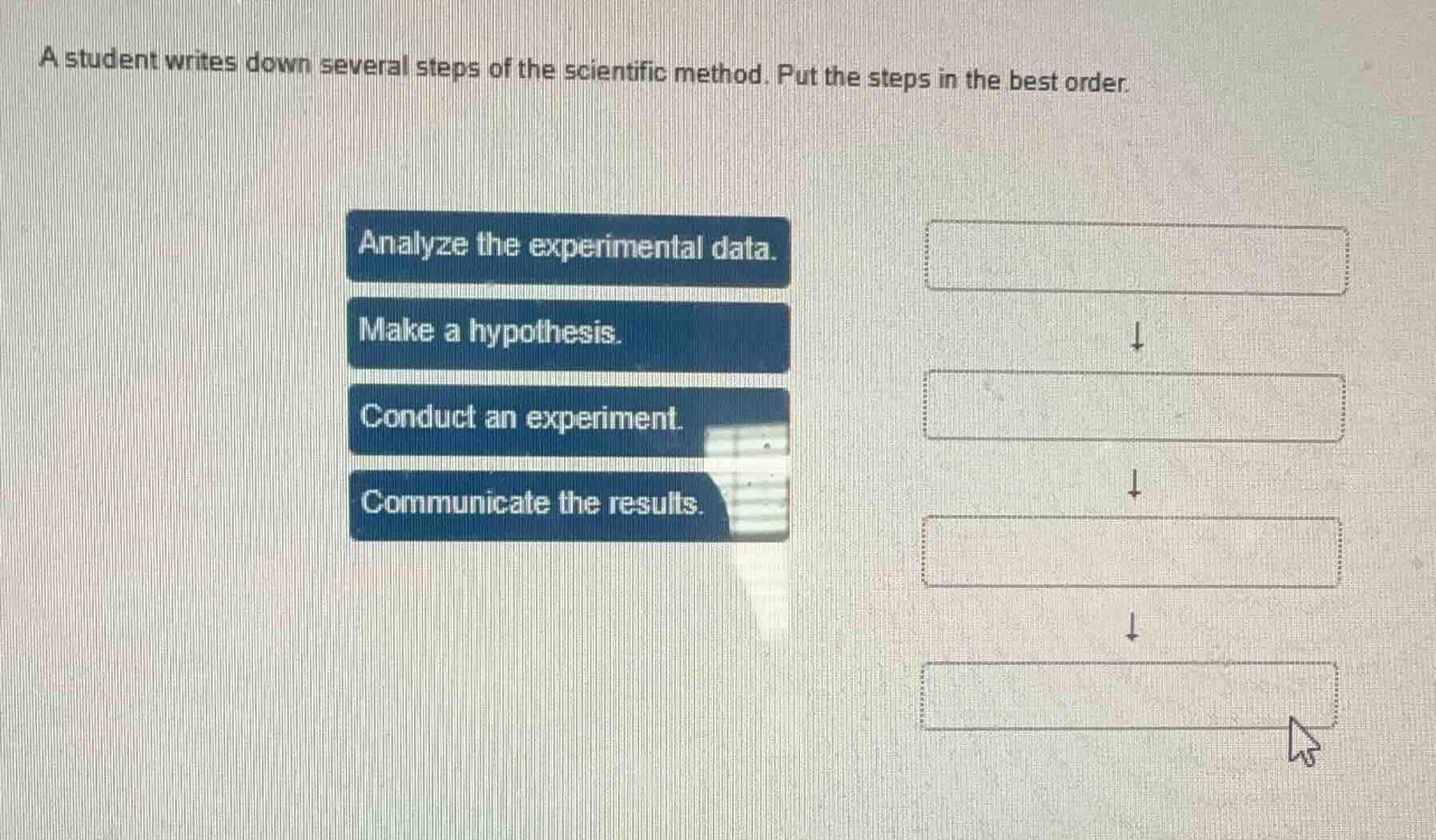 a student writes down several steps of the scientific method. put the steps in the best order.\nanalyze the experimental data.\nmake a hypothesis.\nconduct an experiment.\ncommunicate the results.