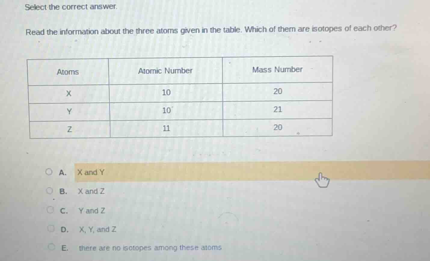 select the correct answer.\nread the information about the three atoms given in the table. which of them are isotopes of each other?\natoms atomic number mass number\nx 10 20\ny 10 21\nz 11 20\na. x and y\nb. x and z\nc. y and z\nd. x, y, and z\ne. there are no isotopes among these atoms