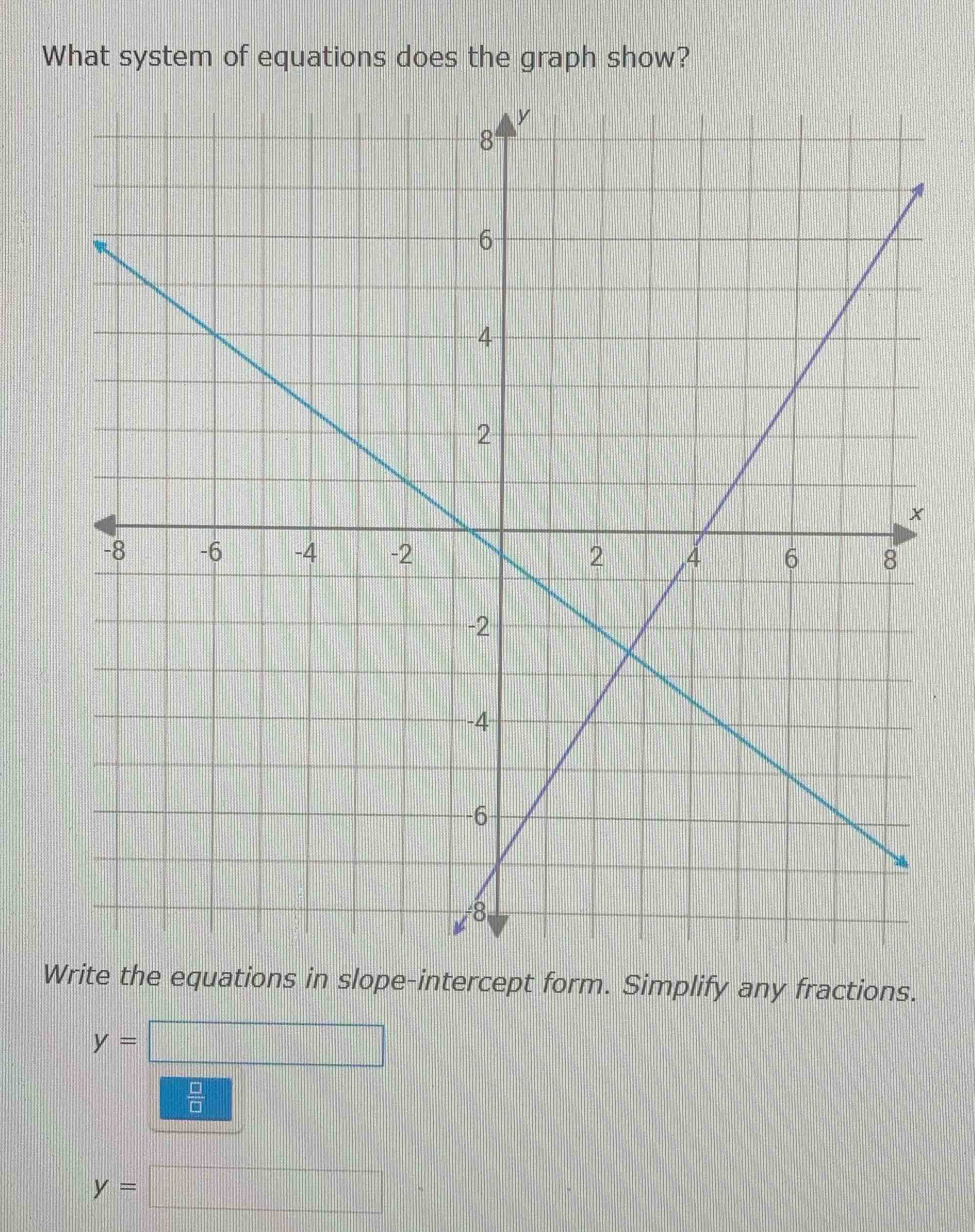 what system of equations does the graph show?\nwrite the equations in slope-intercept form. simplify any fractions.\n$y = $\n$y = $